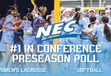 Women’s Lacrosse & Softball Earn Top Spots in NEC Pre-Season Polls