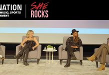 Roc Nation School Hosts “She Rocks 2025”