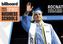 Roc Nation School Makes Billboard List for Second Straight Year
