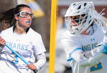 Men’s, Women’s Lacrosse Open Season with Statement Wins