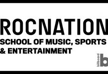 Long Island University’s Roc Nation School of Music, Sports & Entertainment Earns Third Consecutive Recognition on Billboard’s Top Music Business Schools List