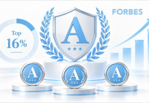 Forbes ‘A’ Rating Scores LIU in Top 16%
